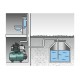 Metabo hidropak HWW9000/100G 1900W 9000l/h